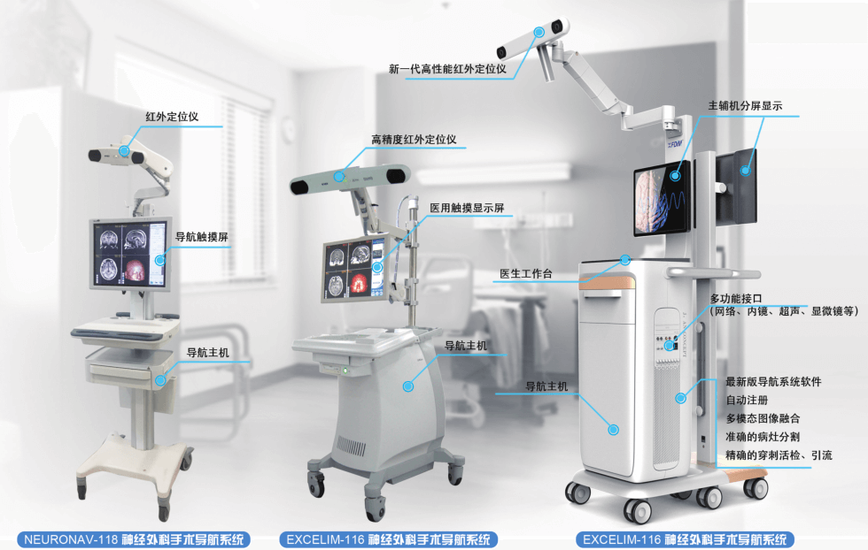 神经外科导航仪