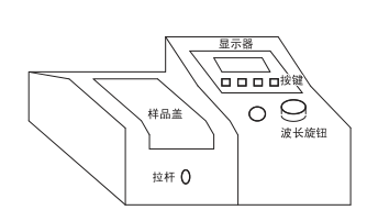 721/722可见分光光度计外形图